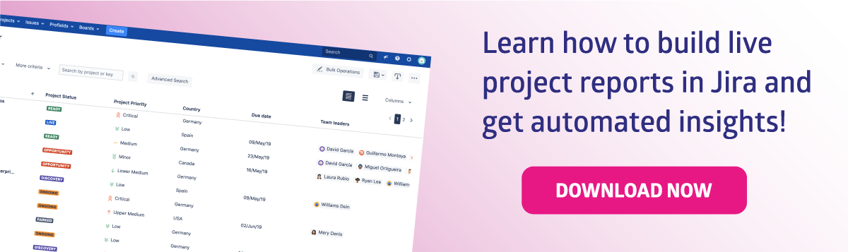 Build live project reports in Jira
