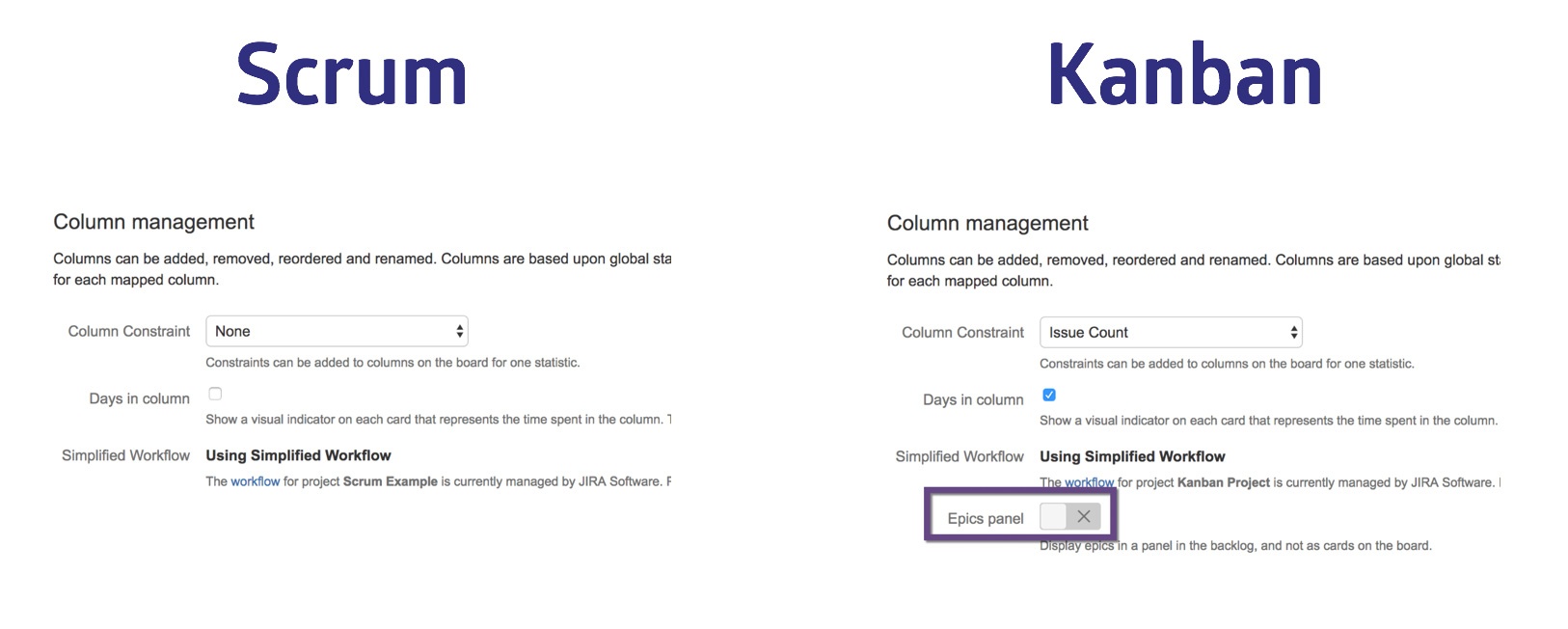 Jira Software: 4 diferencias entre los boards de Scrum y ...