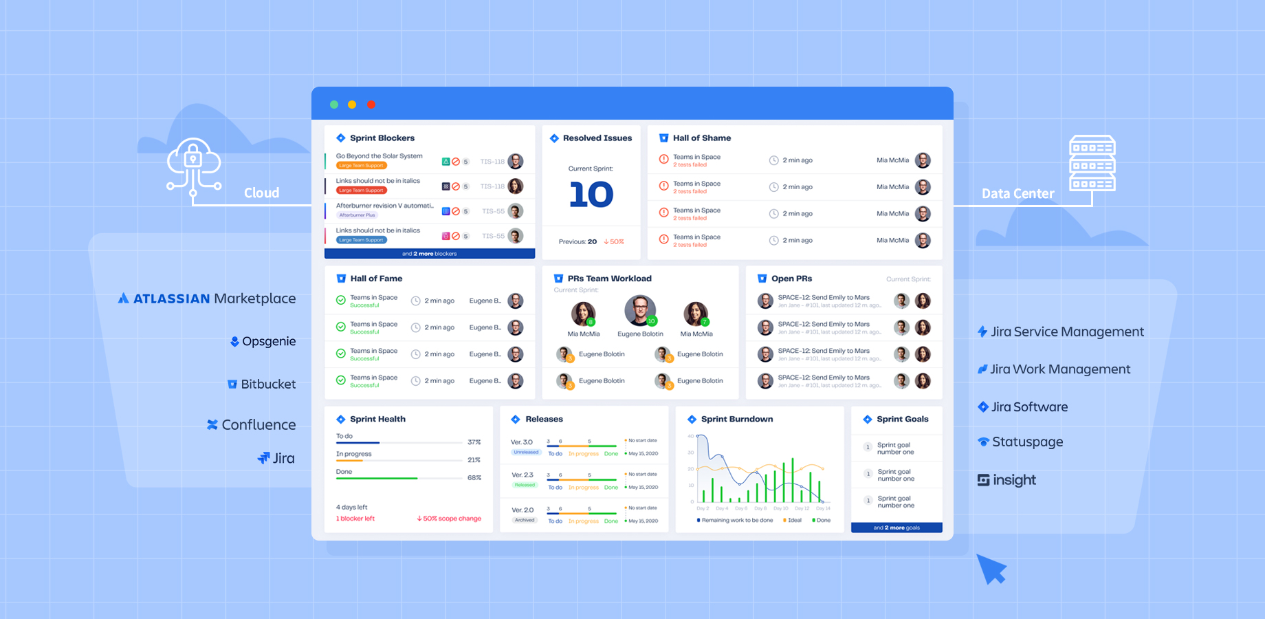 Dashboard Hub for Jira from Appfire