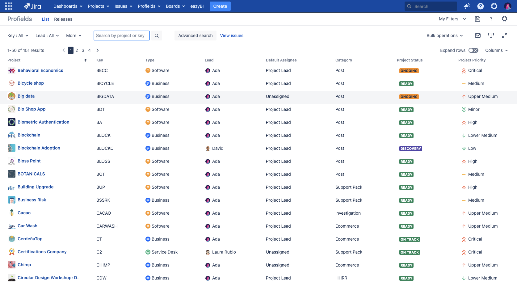 How to get Jira advanced searches for projects?