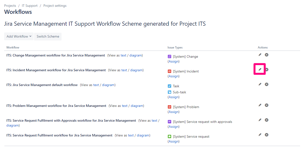 Edit issues workflow in Jira Service Management