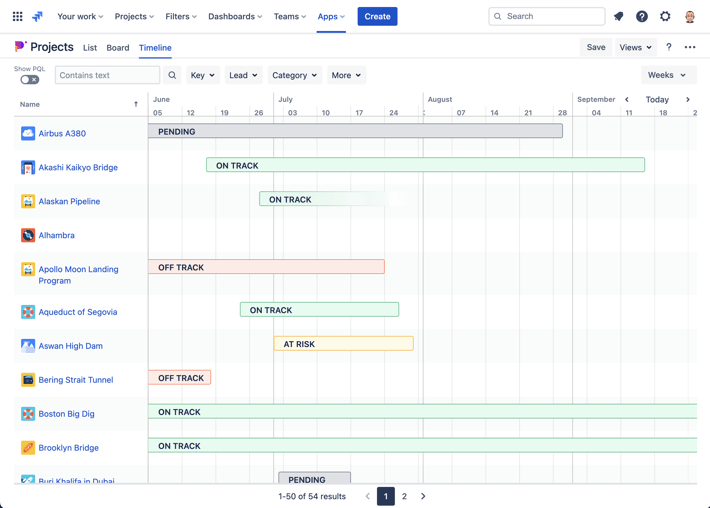 Get a full overview of Jira cloud projects with the app Projectrak