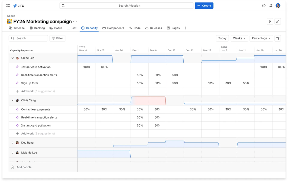 Jira native individual capacity planning view