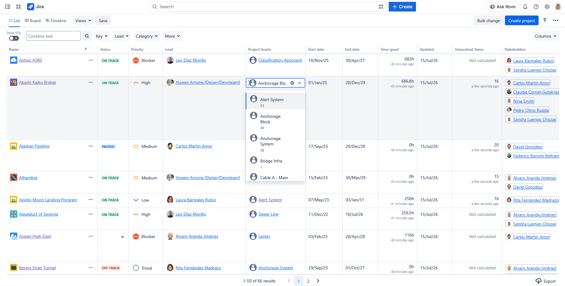 Projectrak portfolio view showing Atlassian Assets connected to Jira projects