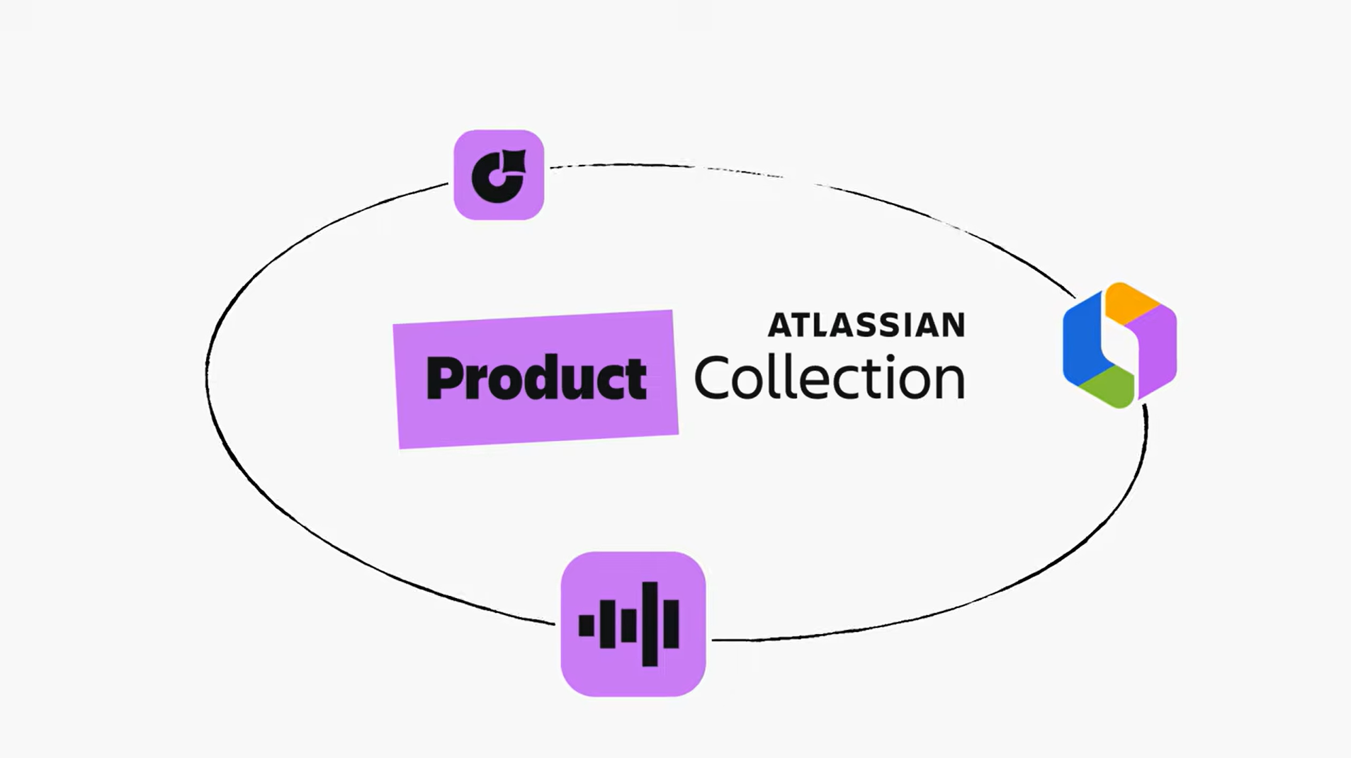 Atlassian-product-collection_Deiser_Devoteam