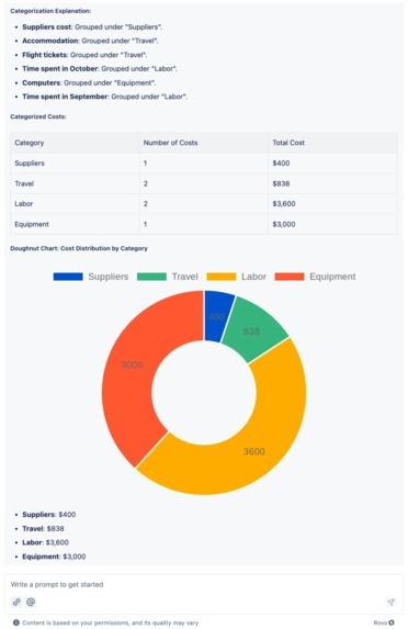 budgety-on-demand-report-1_Atlassian-Marketplace
