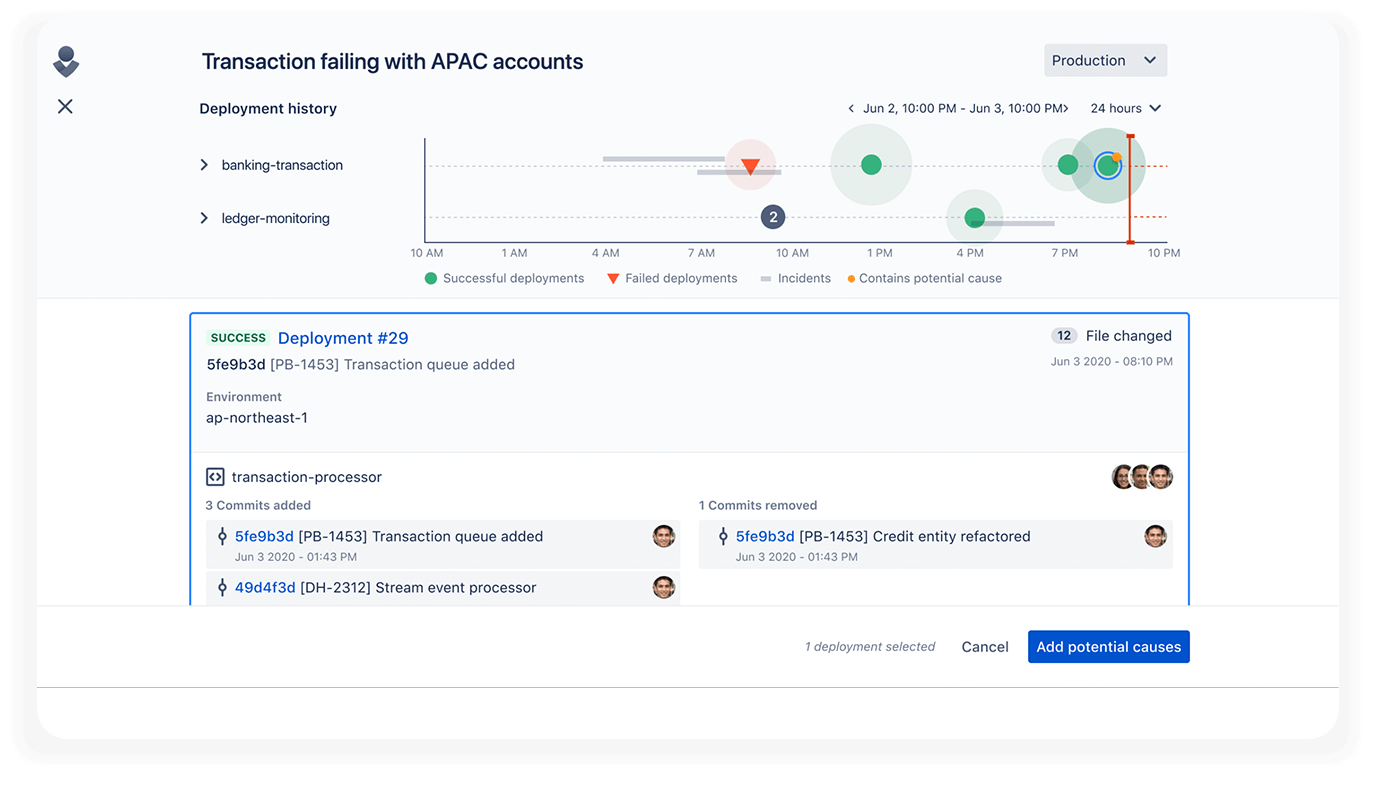 Bitbucket Cloud incident investigation dashboard allows identifying bugs and the responsible party.