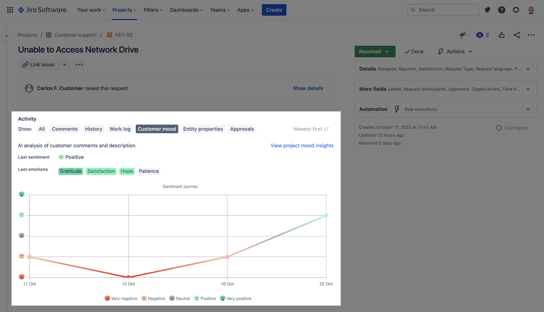 Gomood's "Customer Mood" report allows us to measure customers' sentiments and emotions in Jira Service Management.