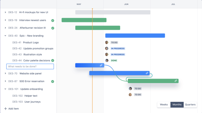 Jira roadmaps are great to track the future development of Jira issues