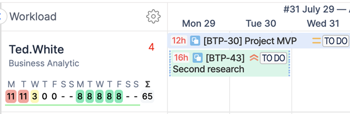 how-to-solve-project-conflicts-alerts_reliex