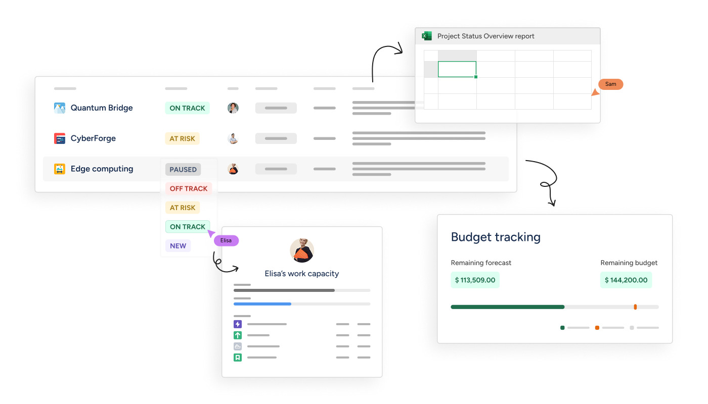 The PMO Collection for Jira standardize project data