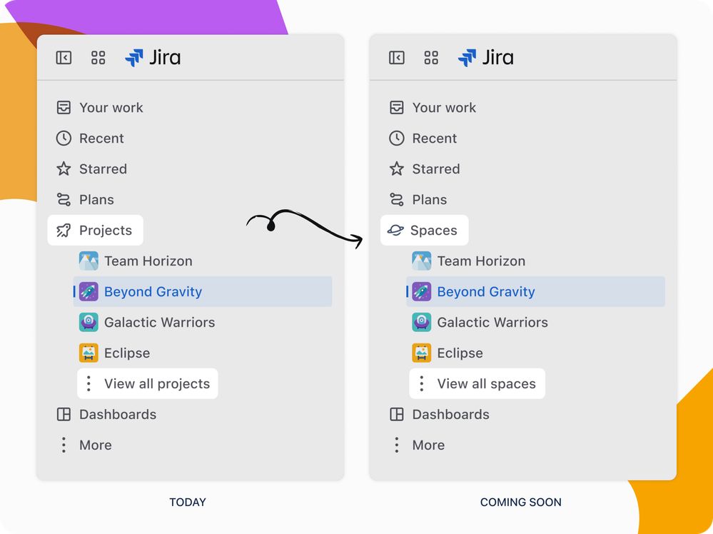 Atlassian changes from Jira Projects to Jira Spaces