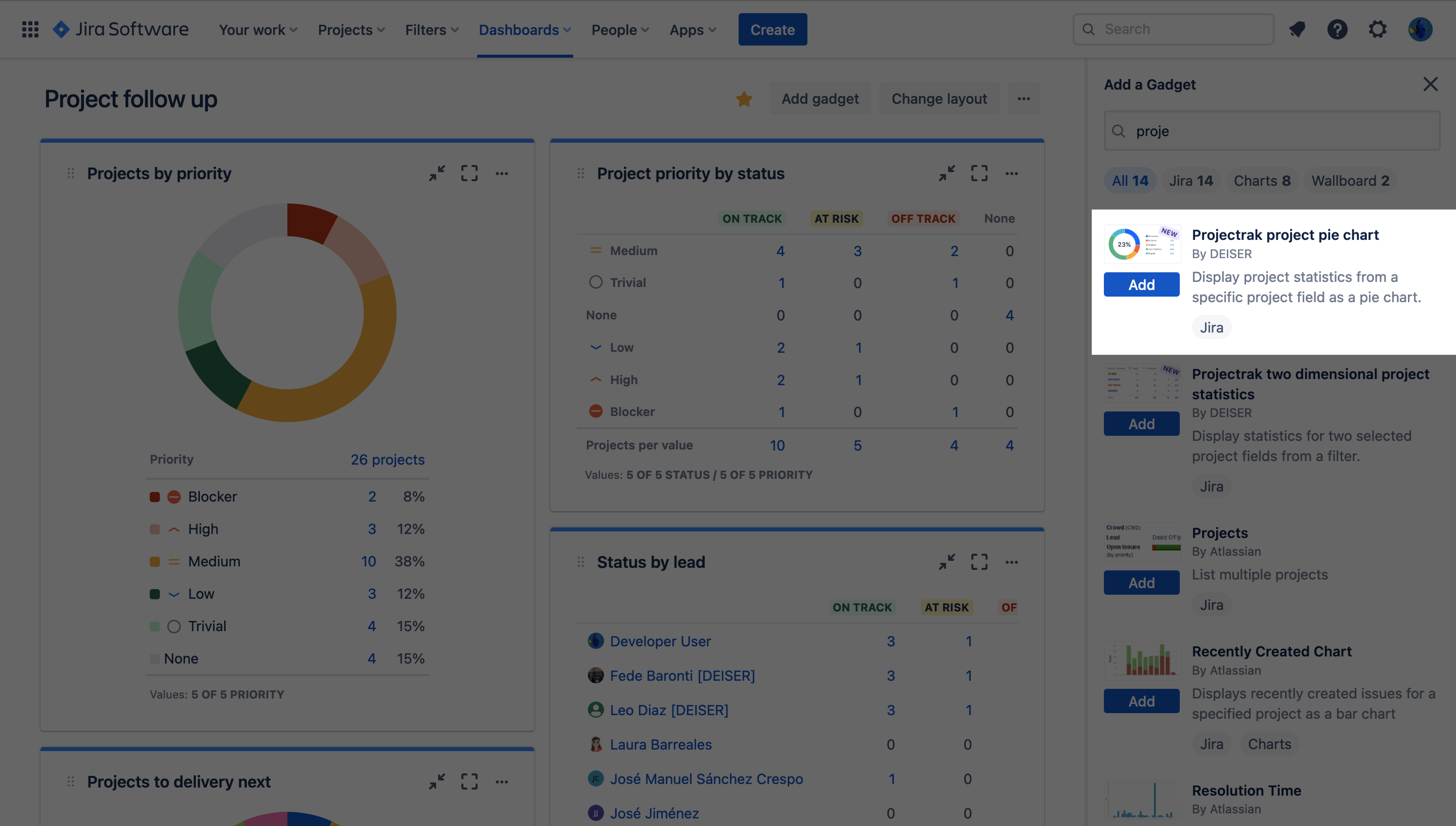 How to add the Pie chart gadget to a Jira Cloud Dashboard for project reporting