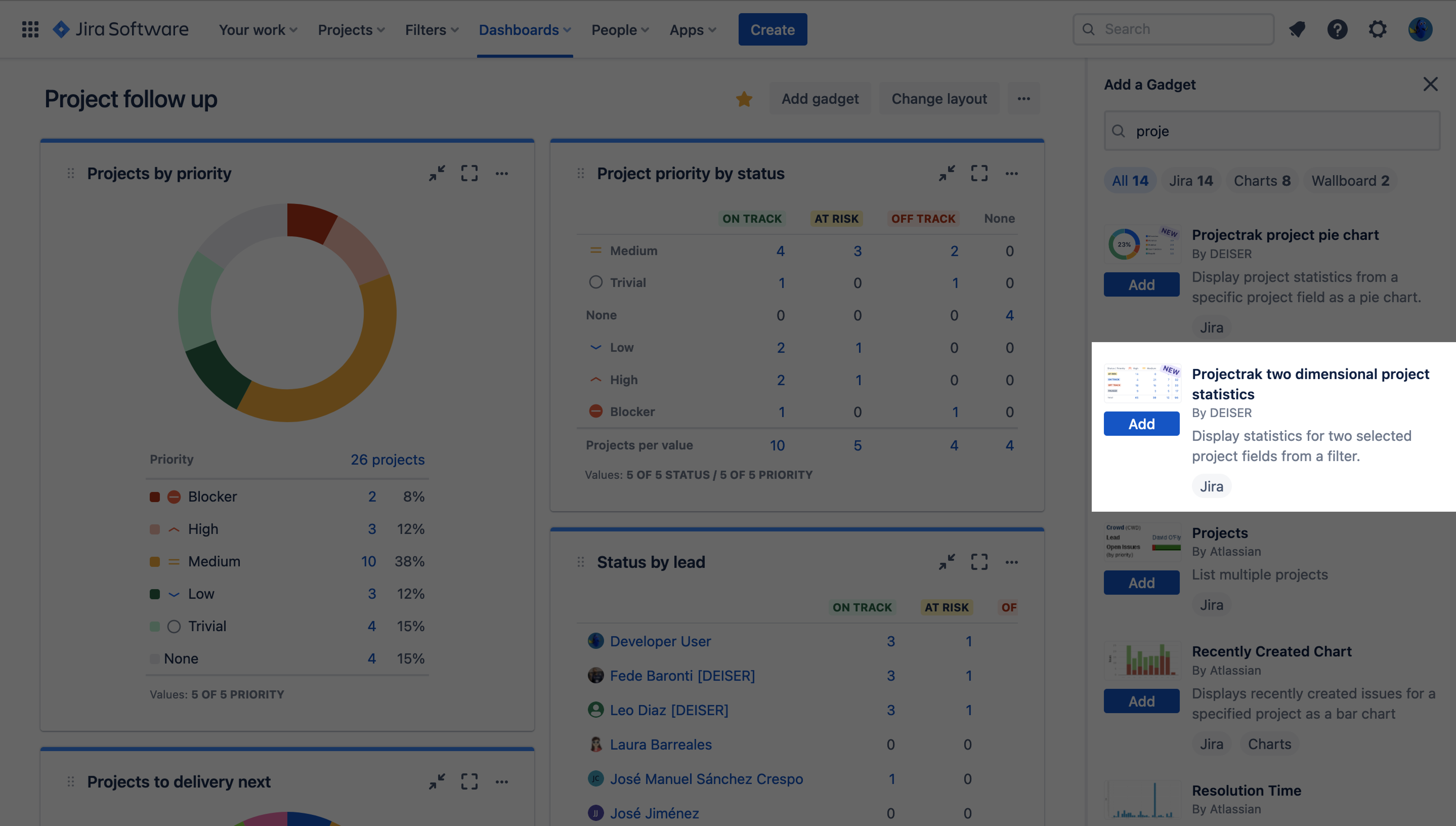 How to add the two-dimensional gadget to a Jira Cloud Dashboard for project reporting