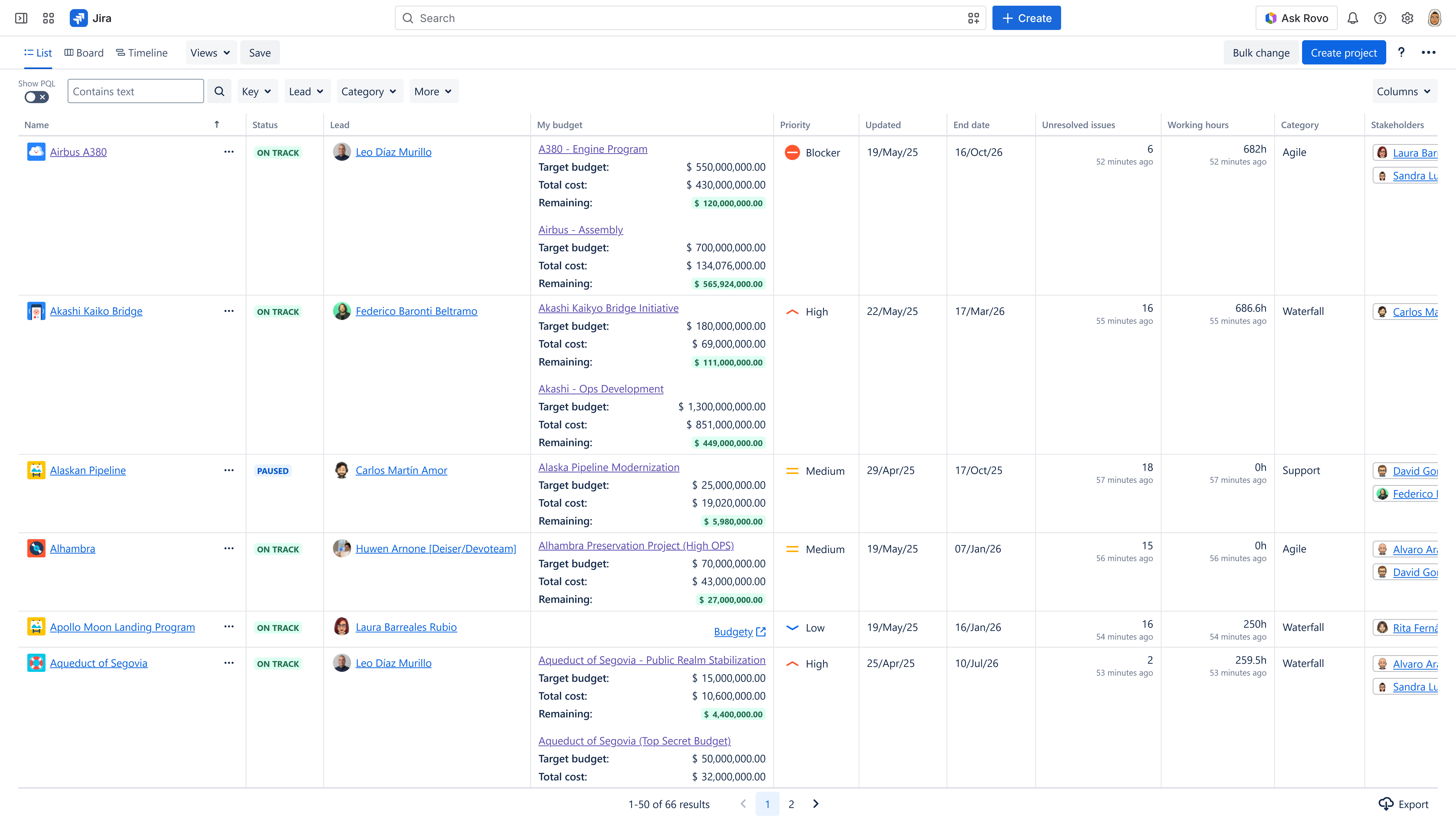 projectrak-linked-to-project-budgets_Atlassian-Marketplace_Deiser_Devoteam
