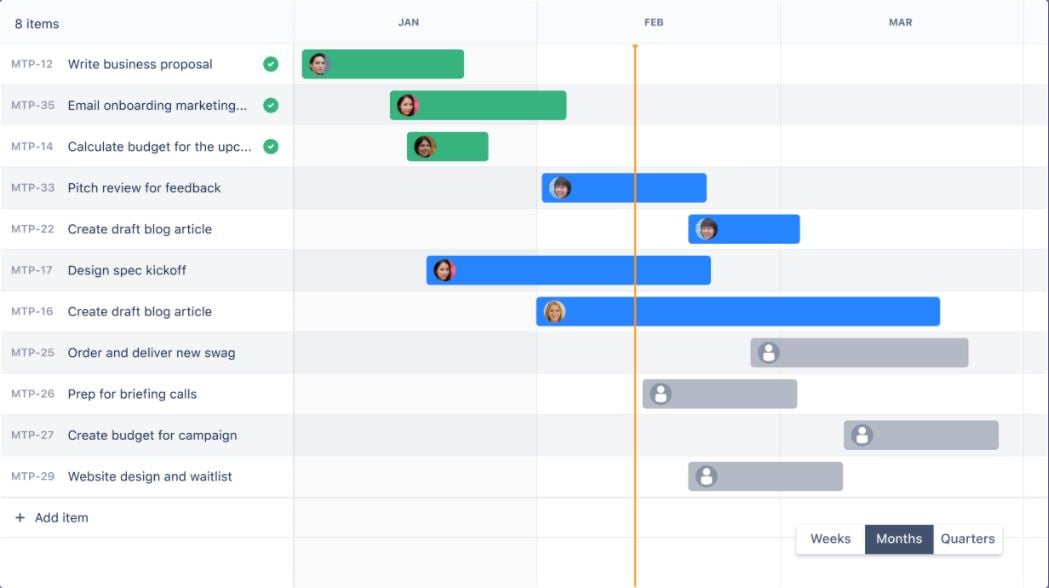The Timeline view allows a long lasting visualization of issue work in Jira Work Management