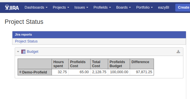 Project status table with Profields and Jira data