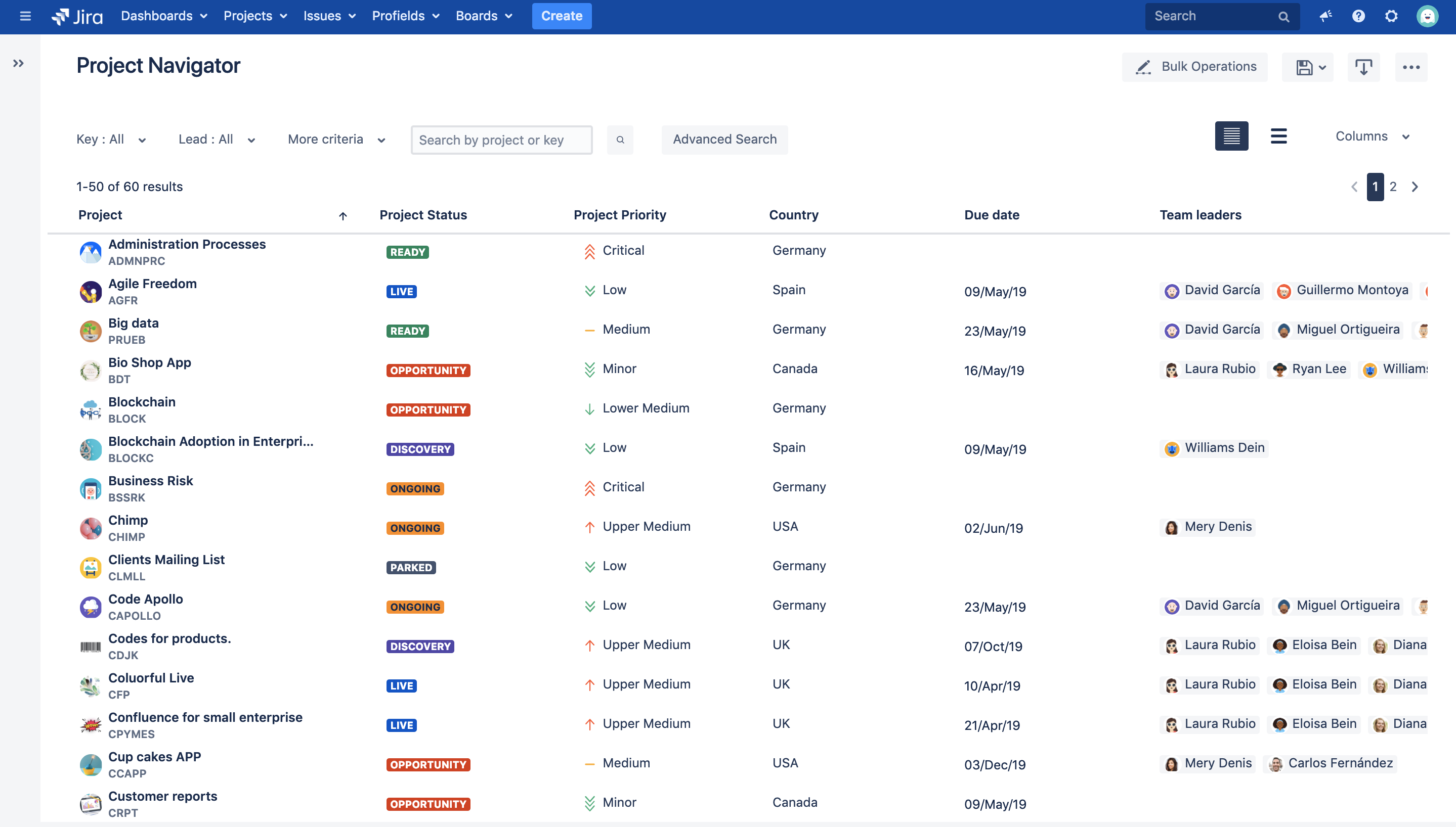 Jira Projects searches enhanced with Profields Jira app - Project Navigator.