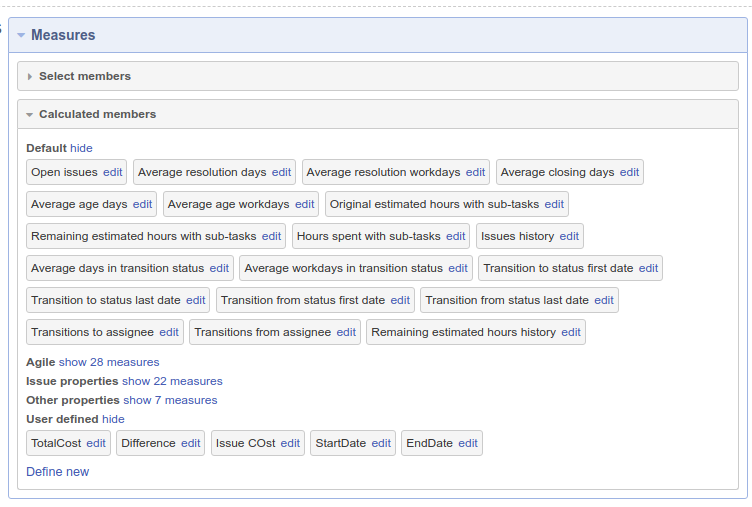 How to set up charts in jira at project level