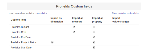 How to switch to eazyBI project custom fields from Profields