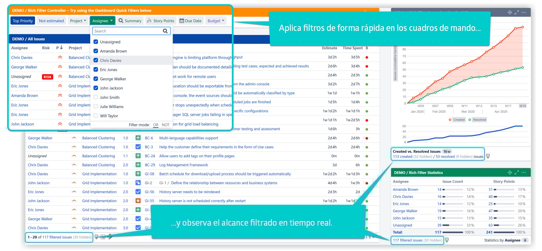 Las posibilidades que Rich Filters for Jira ofrece desde los cuadros de mando de Jira son muy interesantes.