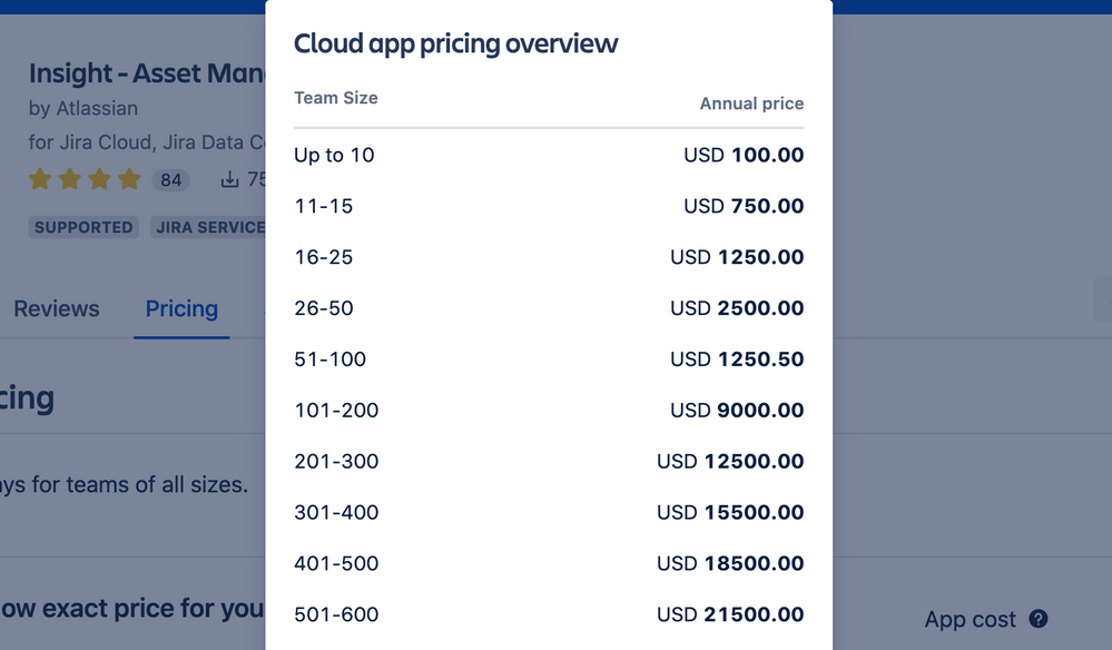 Funcionamiento de la calculadora de precios de apps Cloud del Marketplace de Atlassian
