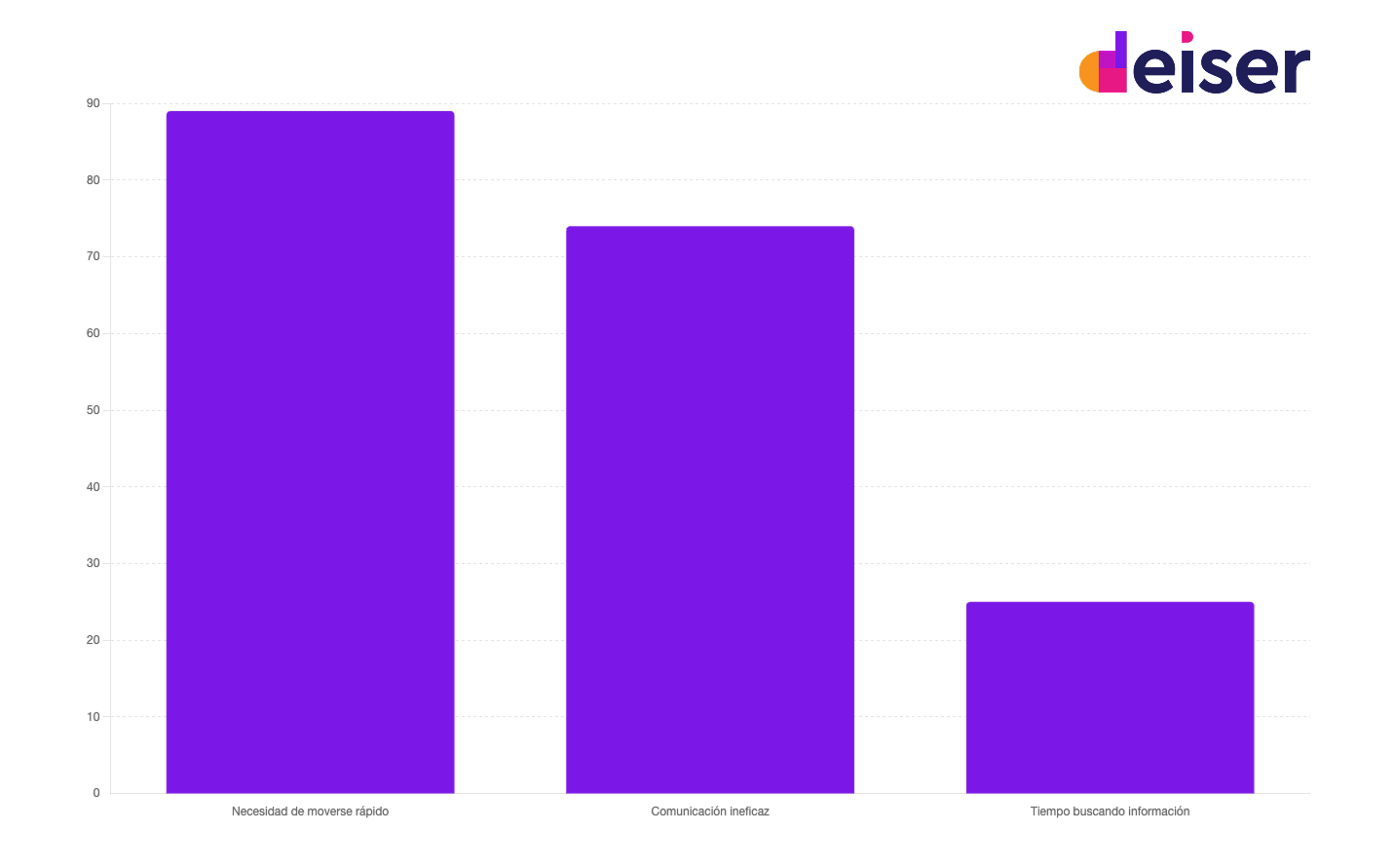 Atlassian Teamwork Collection: la nueva era de oportunidades en el trabajo en equipo