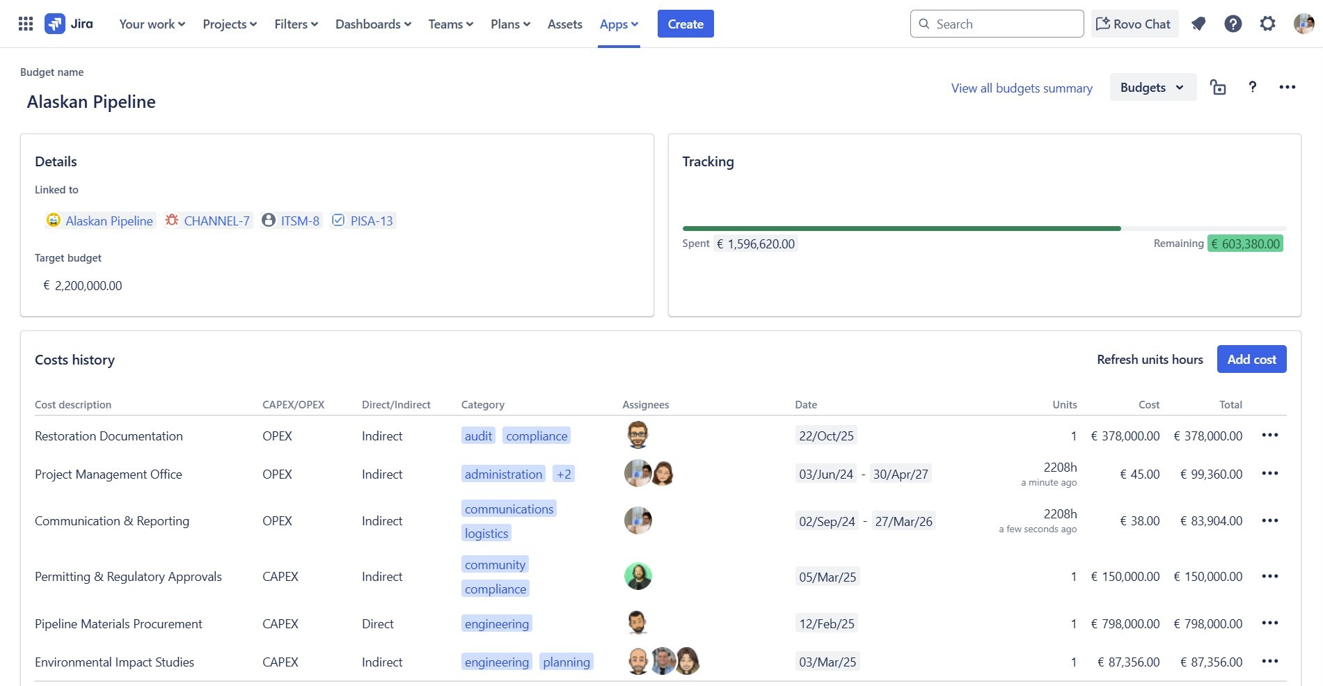 budgety-clasificación-costes-atlassian-marketplace