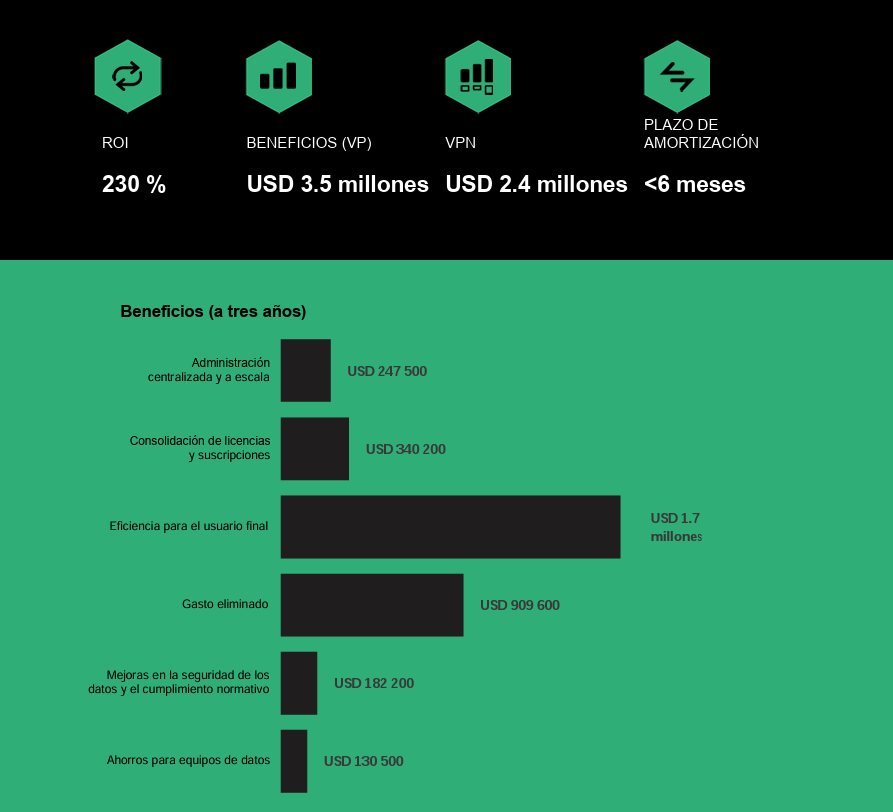 Captura de pantalla 2025-11-12 a las 17.13.30