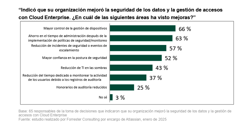 Captura de pantalla 2025-11-12 a las 17.14.15