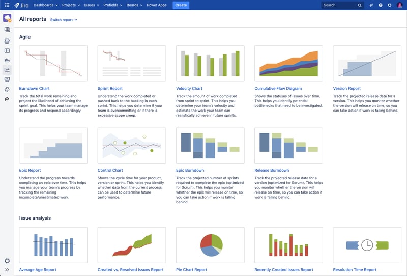 Here you can overview the variety of Scrum reports for software projects in Jira.