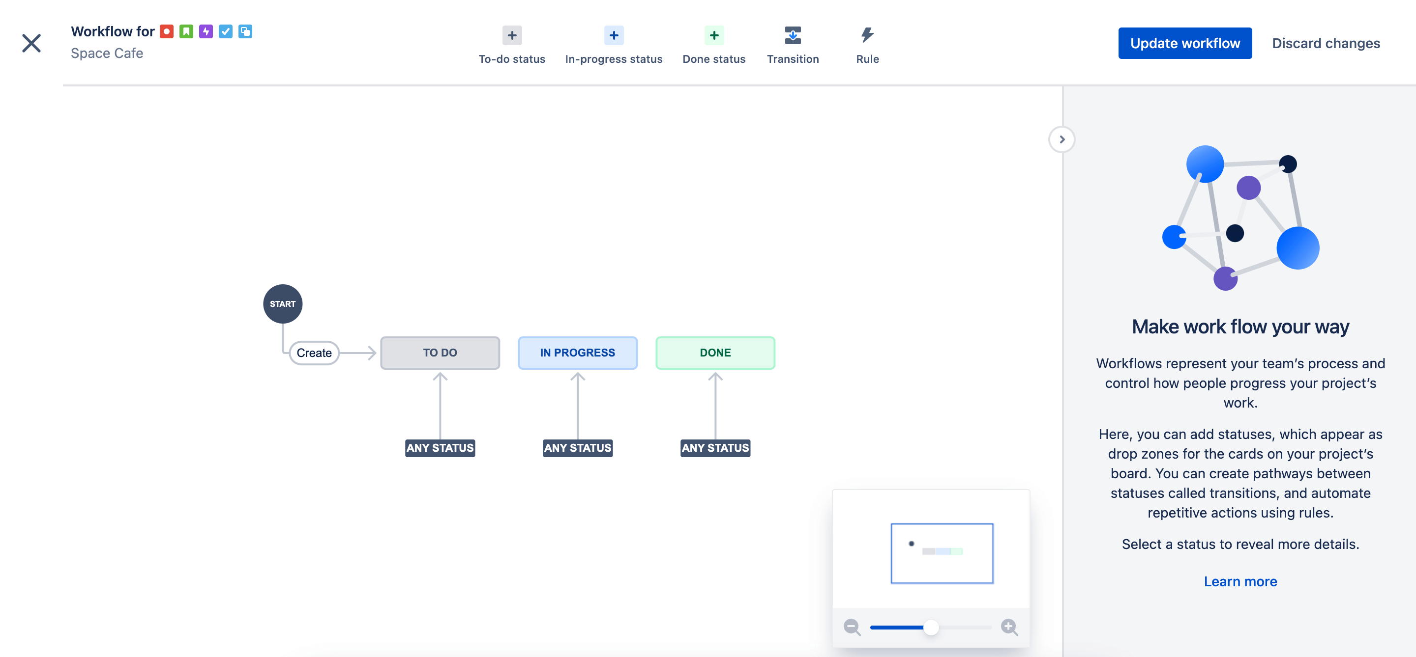 jira-workflow-editor_Atlassian-deiser-apps