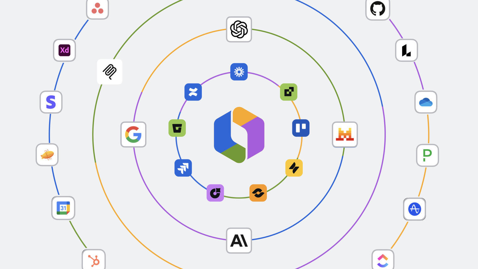 Atlassian Rovo: las nuevas funcionalidades de la IA del trabajo