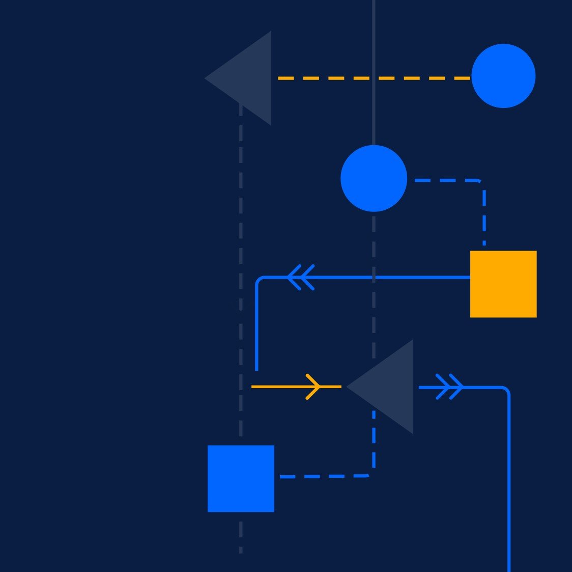 Contacta a DEISER para planificar la migración a la nube de Atlassian