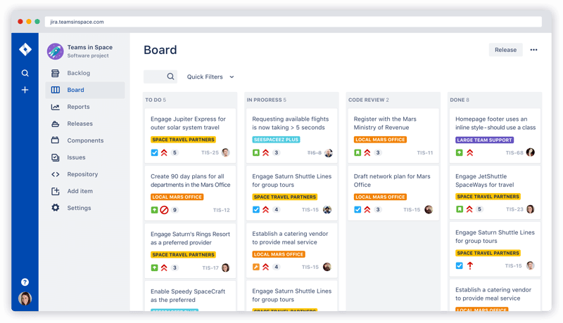 Pizarra de Jira de Scrum