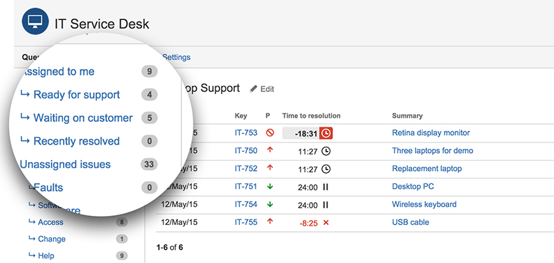 Cómo filtrar issues en Jira