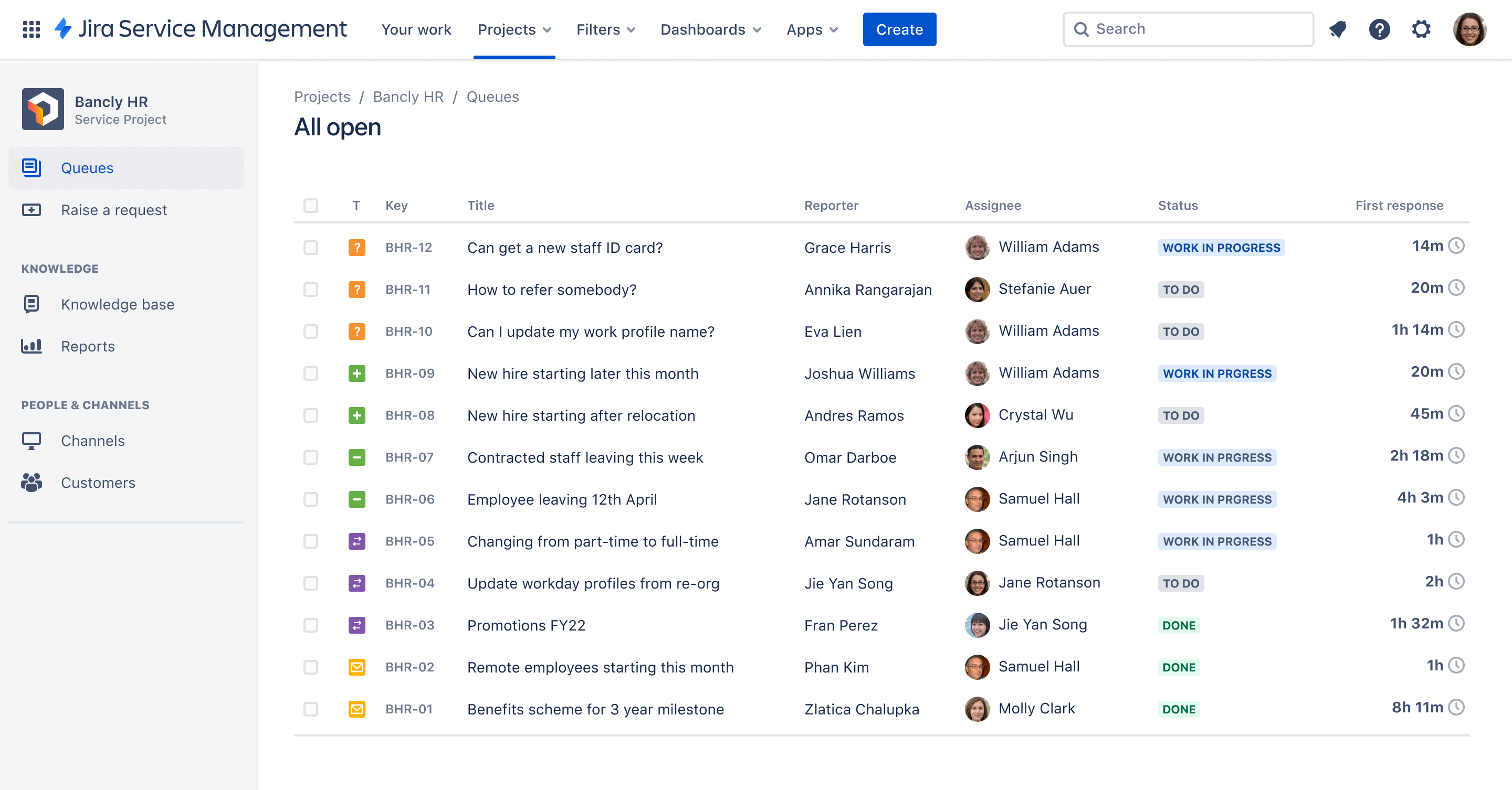 Equipos RRHH: mejora la organización del trabajo con Atlassian