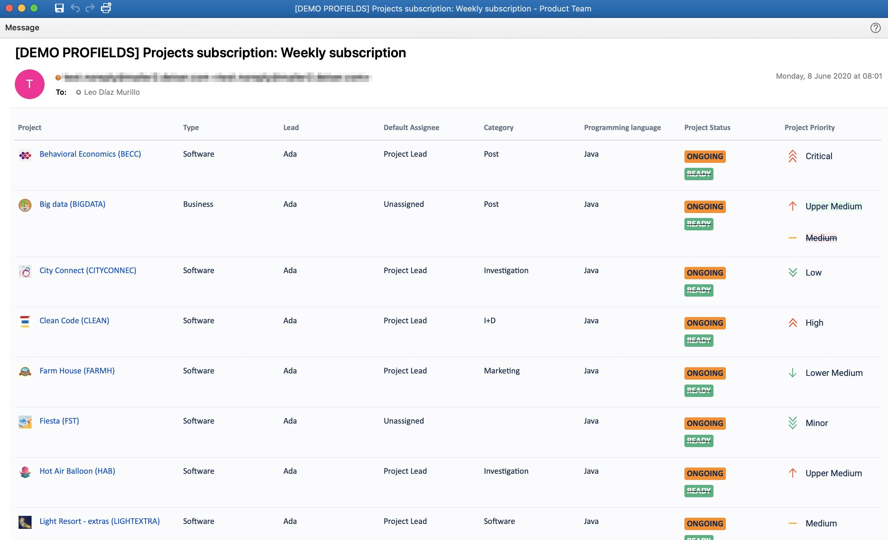 The email with the Jira projects notifications about each change within them