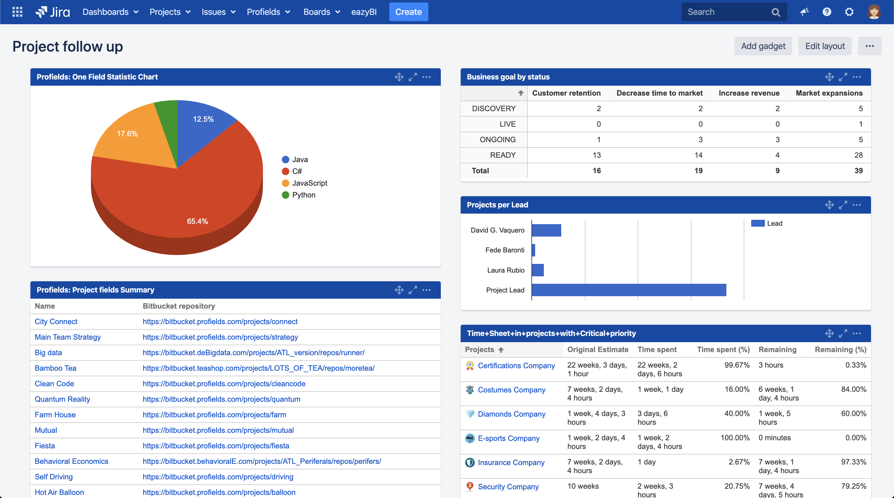 jira task board jira task board