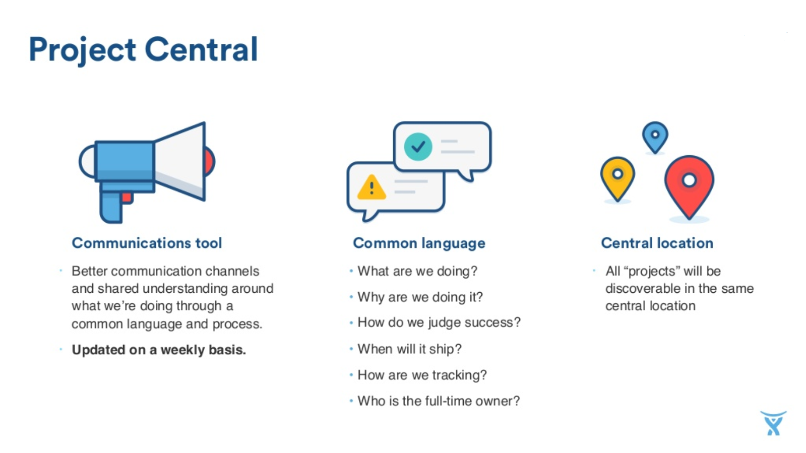 Atlassian's project central allows better communication