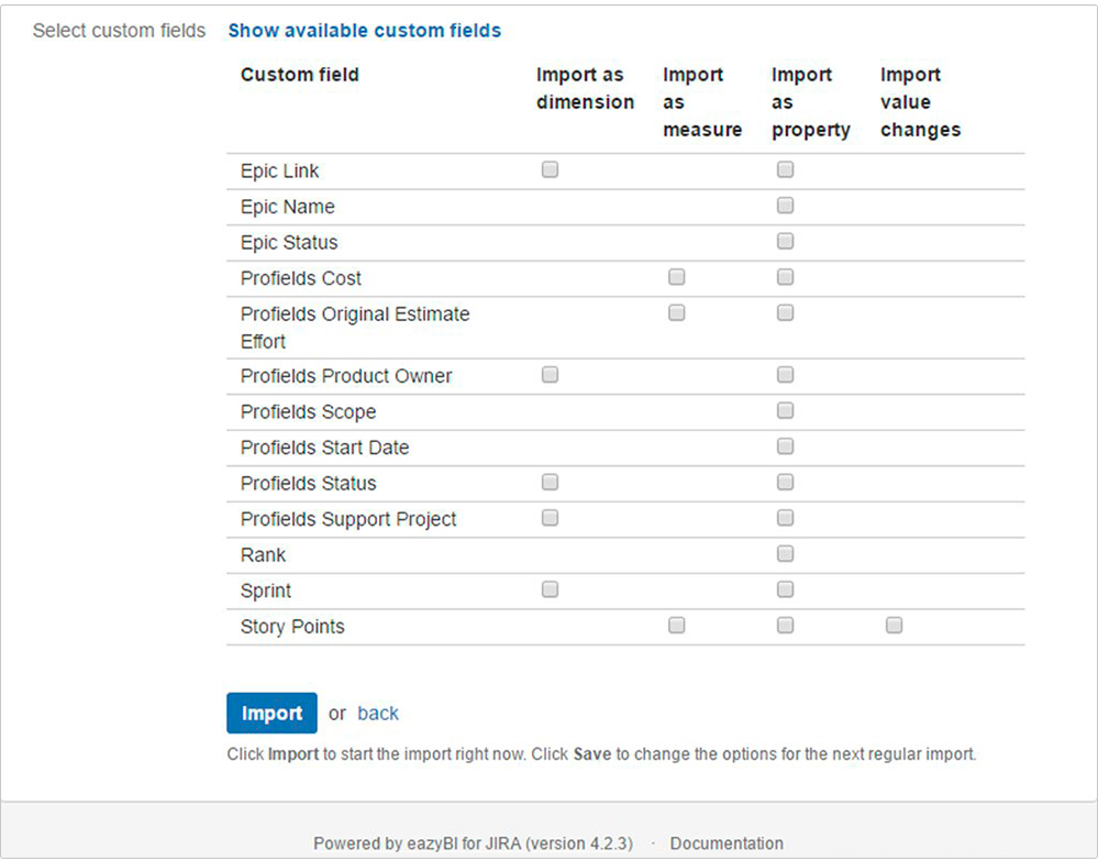 Jira Pie Chart Story Points