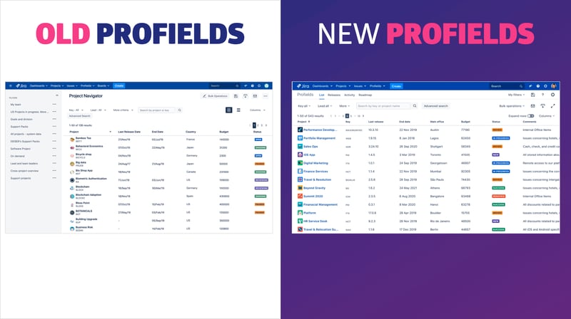 Comparative between Profields 6 and Profields