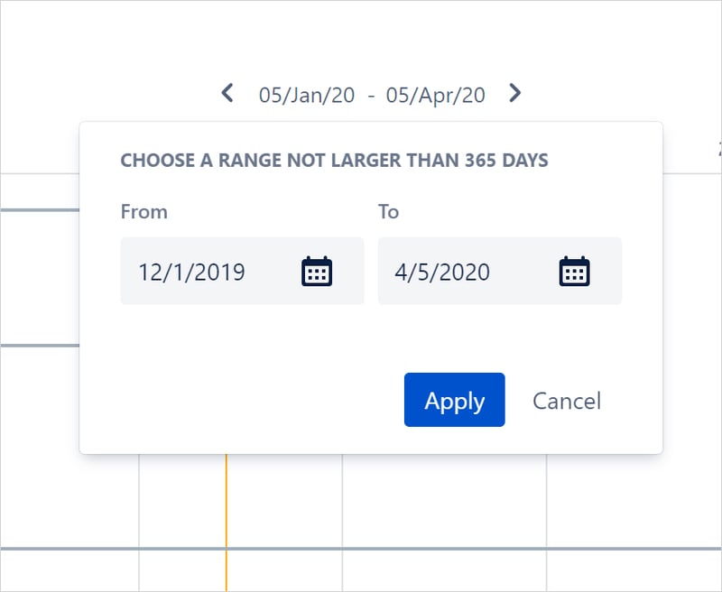 Select a custom date range of the project you need to follow up on_trz