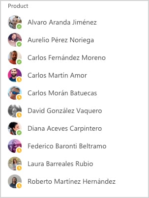 Equipo de producto de DEISER en Microsoft Teams