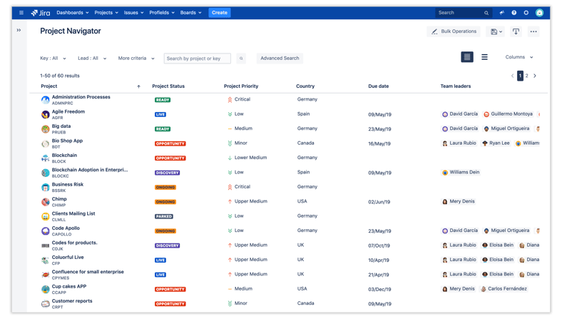 Profield's Project Navigator is the option to the Atlassian's Project Central