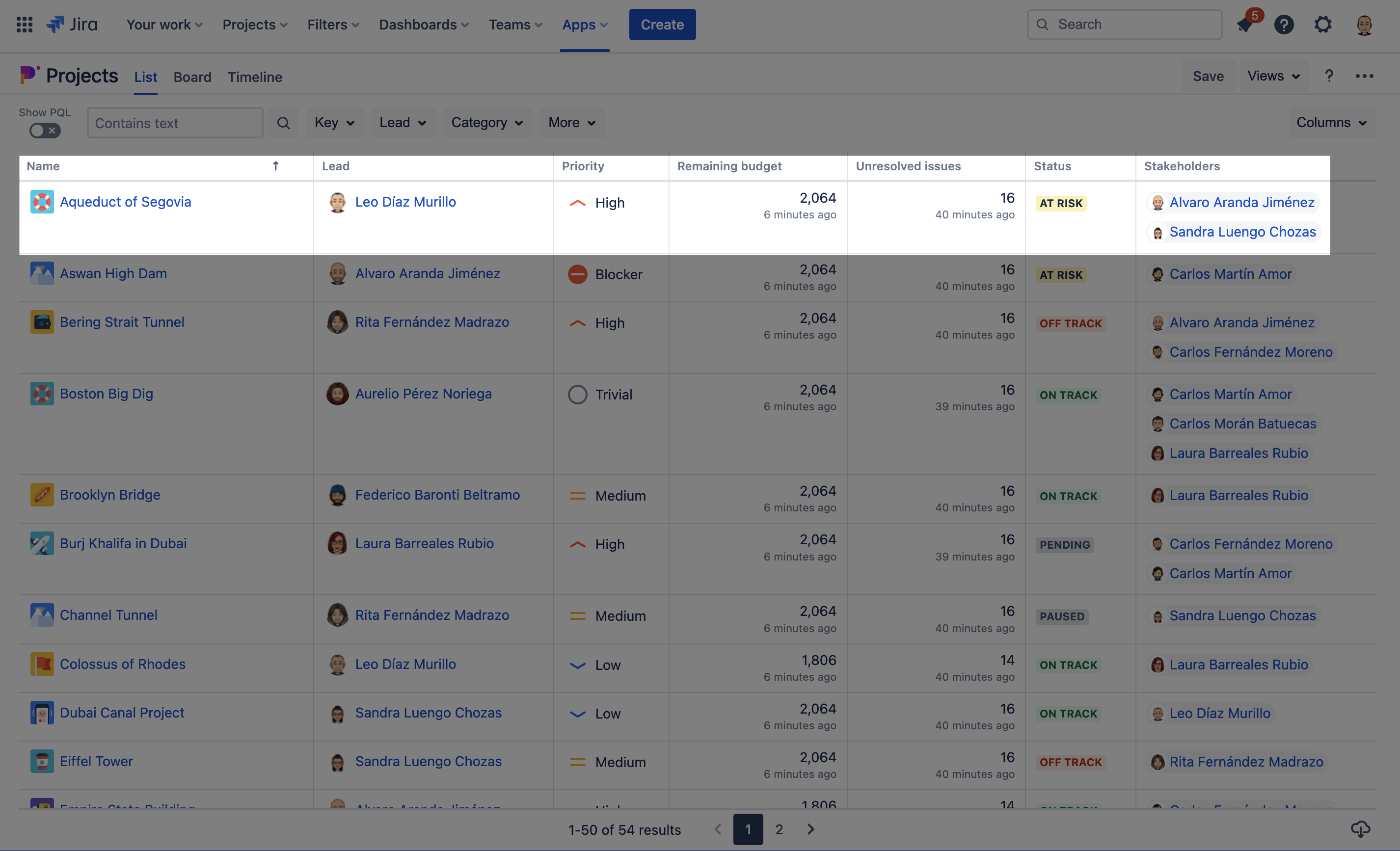 A list view of all Jira projects with Projectrak