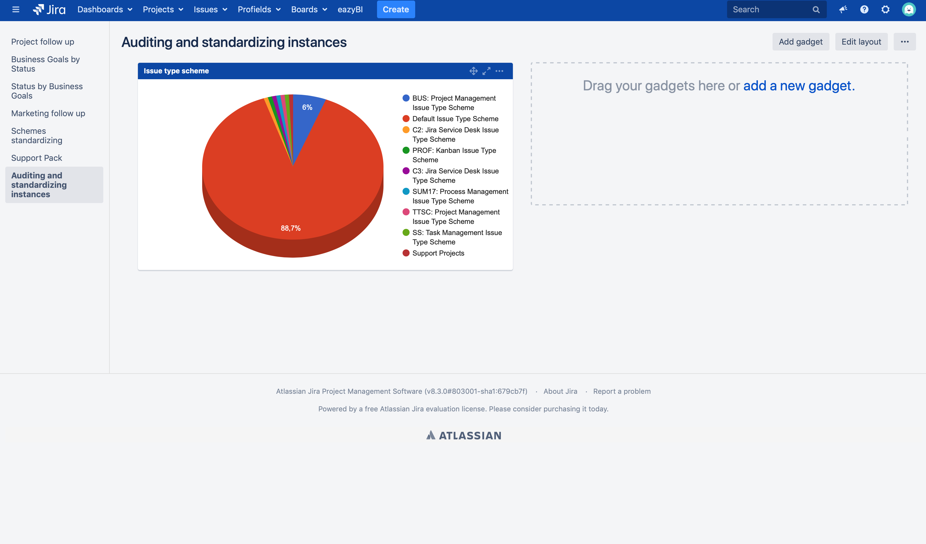 profields-automated-audits-issue-type-scheme