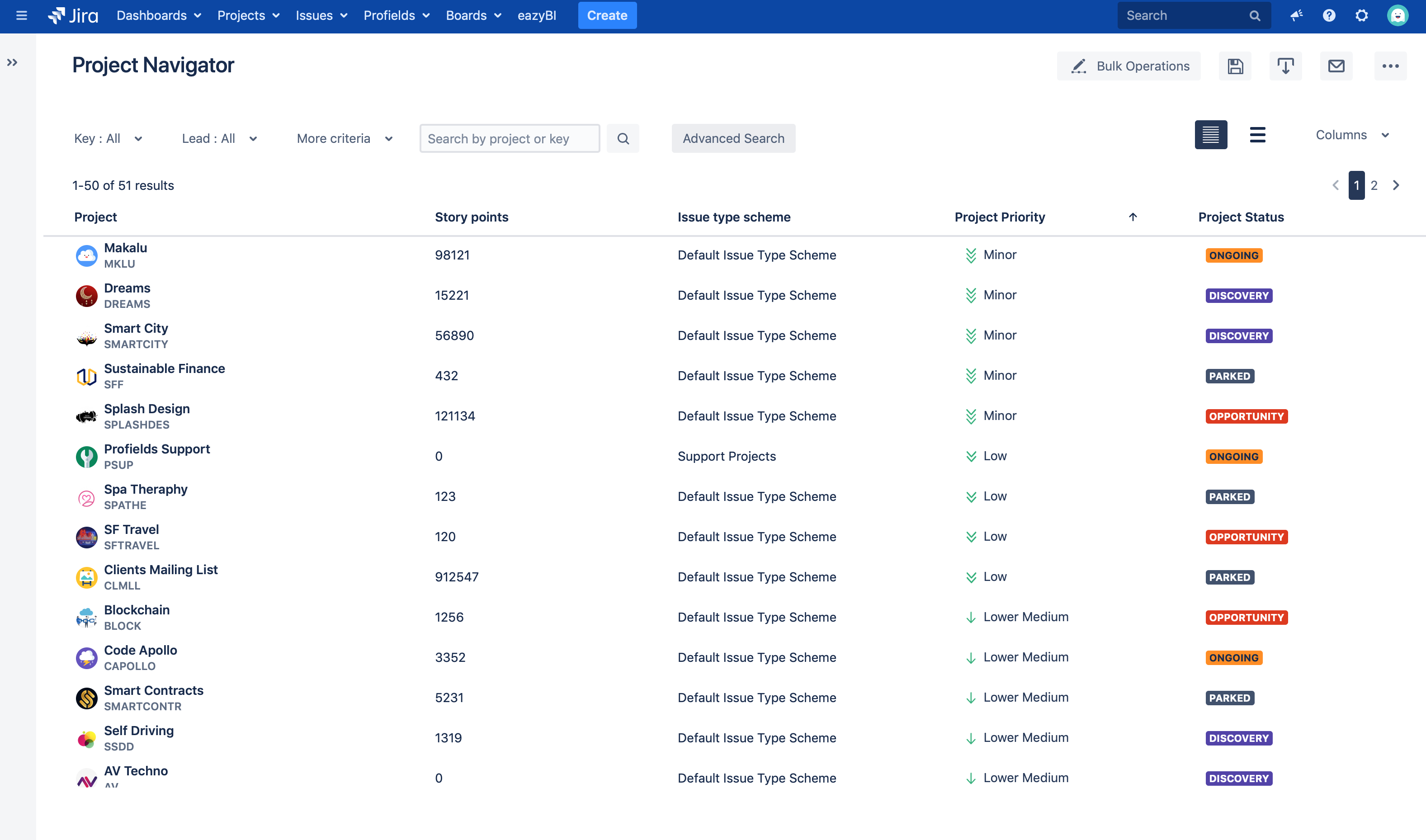 Profields's Project Navigator to make easy Jira enterprise audits